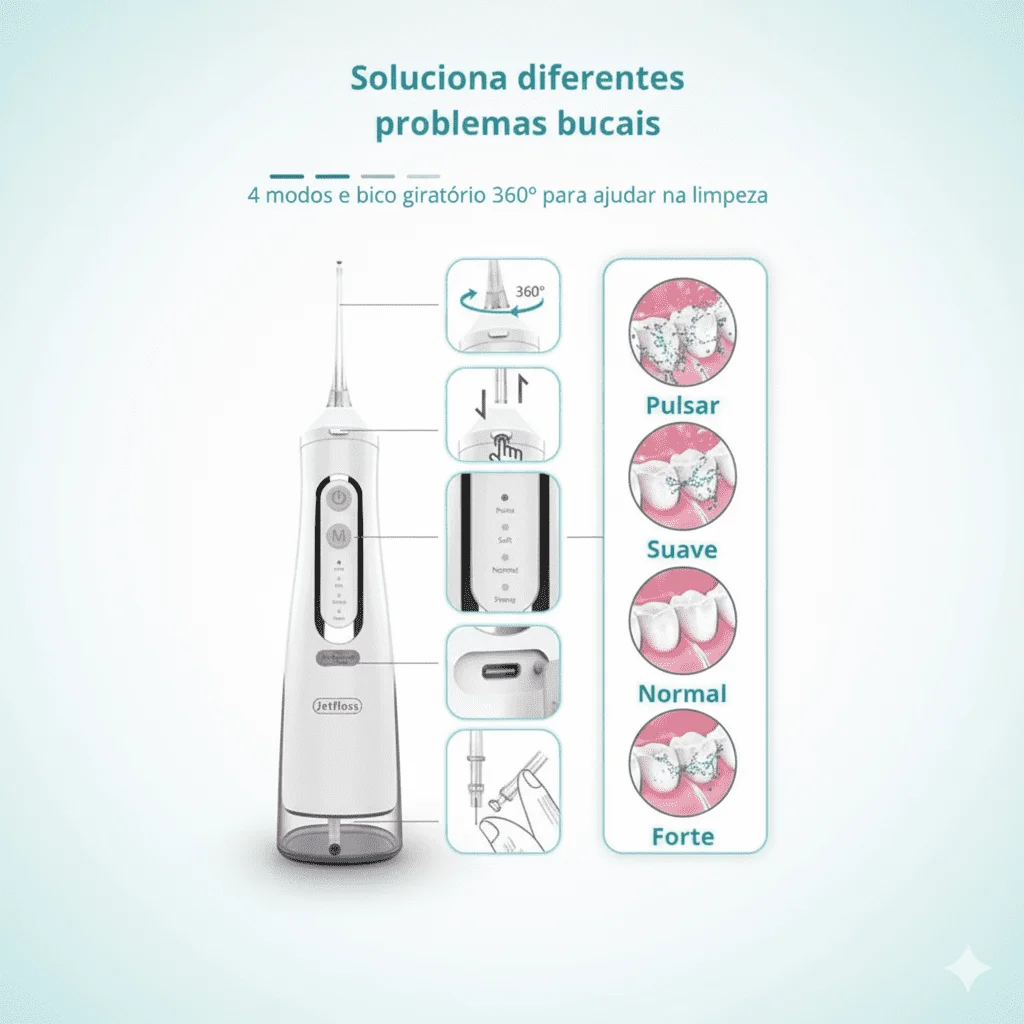 Irrigador Dental JetFloss Ultra – Compre 1 Leve 2 - Image 3